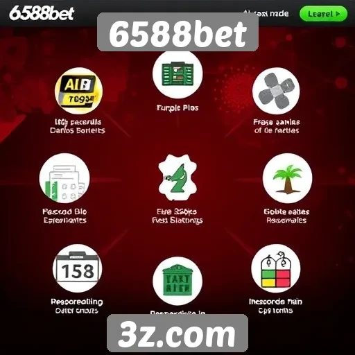 Análise de recursos disponíveis no site 6588bet