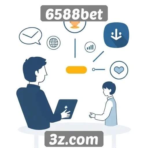Suporte ao cliente e canais de comunicação do 6588bet